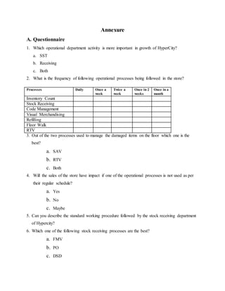 Annexure
A. Questionnaire
1. Which operational department activity is more important in growth of HyperCity?
a. SST
b. Receiving
c. Both
2. What is the frequency of following operational processes being followed in the store?
Processes Daily Once a
week
Twice a
week
Once in 2
weeks
Once in a
month
Inventory Count
Stock Receiving
Code Management
Visual Merchandising
Refilling
Floor Walk
RTV
3. Out of the two processes used to manage the damaged items on the floor which one is the
best?
a. SAV
b. RTV
c. Both
4. Will the sales of the store have impact if one of the operational processes is not used as per
their regular schedule?
a. Yes
b. No
c. Maybe
5. Can you describe the standard working procedure followed by the stock receiving department
of Hypercity?
6. Which one of the following stock receiving processes are the best?
a. FMV
b. PO
c. DSD
 