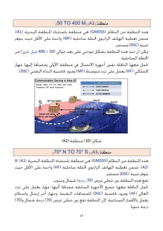 17
ُ‫ميطق‬
(
2
A
)
(
50 TO 400 M
)
GMDSS
A1
MF
DSC
51
411
HF
MF
DSC
11
2
A
ُ‫ميطق‬
(
3
A
)
(
70° N TO 70° S
)
GMDSS
A1
A2
HF
(DSC
71
HF
DSC
71
71
 