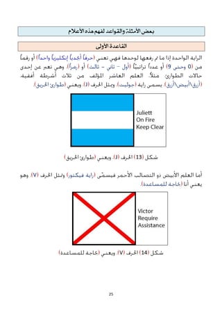 25
‫األعالو‬ ‫ٍره‬ ‫لفَه‬ ‫والقىاعد‬ ُ‫األمجل‬ ‫بعض‬
َ‫القاعد‬
‫األوىل‬
1
9
J
13
J
V
14
V
 