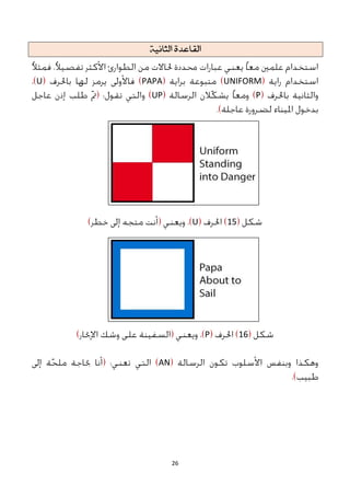 26
َ‫القاعد‬
ًُ‫الجاى‬
UNIFORM
PAPA
U
P
UP
15
U
16
P
AN
 