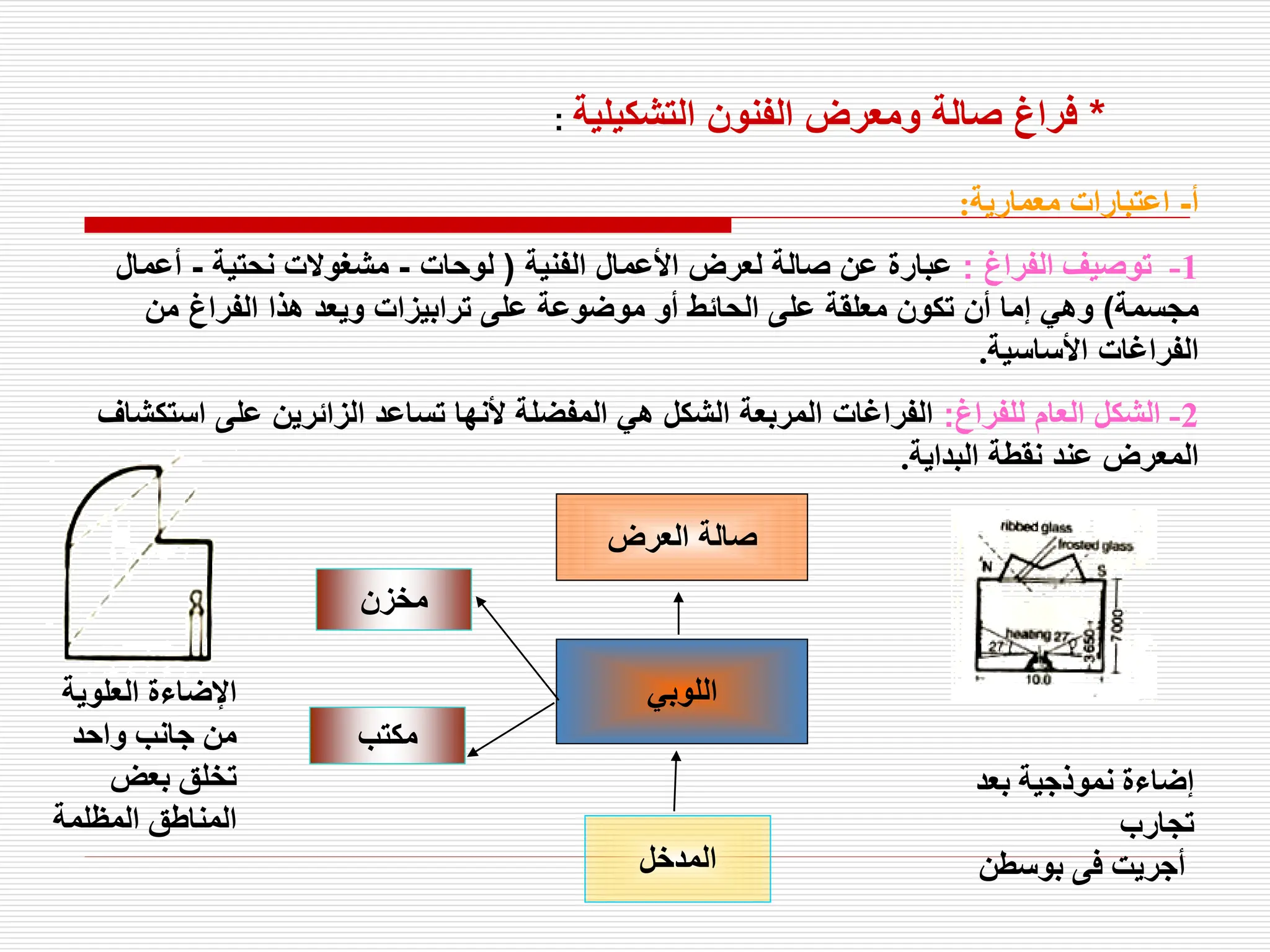 ‫أ‬
-
‫معمارية‬ ‫اعتبارات‬
:
1
-
‫الفراغ‬ ‫توصيف‬
:
‫الفنية‬ ‫األعمال‬ ‫لعرض‬ ‫صالة‬ ‫عن‬ ‫عبارة‬
(
‫لوحات‬
-
‫نحتية‬ ‫مشغوالت‬
-
‫أعم‬
‫ال‬
‫مجسمة‬
)
‫من‬ ‫الفراغ‬ ‫هذا‬ ‫ويعد‬ ‫ترابيزات‬ ‫على‬ ‫موضوعة‬ ‫أو‬ ‫الحائط‬ ‫على‬ ‫معلقة‬ ‫تكون‬ ‫أن‬ ‫إما‬ ‫وهي‬
‫األساسية‬ ‫الفراغات‬
.
2
-
‫للفراغ‬ ‫العام‬ ‫الشكل‬
:
‫اس‬ ‫على‬ ‫الزائرين‬ ‫تساعد‬ ‫ألنها‬ ‫المفضلة‬ ‫هي‬ ‫الشكل‬ ‫المربعة‬ ‫الفراغات‬
‫تكشاف‬
‫البداية‬ ‫نقطة‬ ‫عند‬ ‫المعرض‬
.
‫المدخل‬
‫اللوبي‬
‫العرض‬ ‫صالة‬
‫مخزن‬
‫مكتب‬
‫بعد‬ ‫نموذجية‬ ‫إضاءة‬
‫تجارب‬
‫بوسطن‬ ‫فى‬ ‫أجريت‬
‫العلوية‬ ‫اإلضاءة‬
‫واحد‬ ‫جانب‬ ‫من‬
‫بعض‬ ‫تخلق‬
‫المظلمة‬ ‫المناطق‬
*
‫التشكيلية‬ ‫الفنون‬ ‫ومعرض‬ ‫صالة‬ ‫فراغ‬
:
 