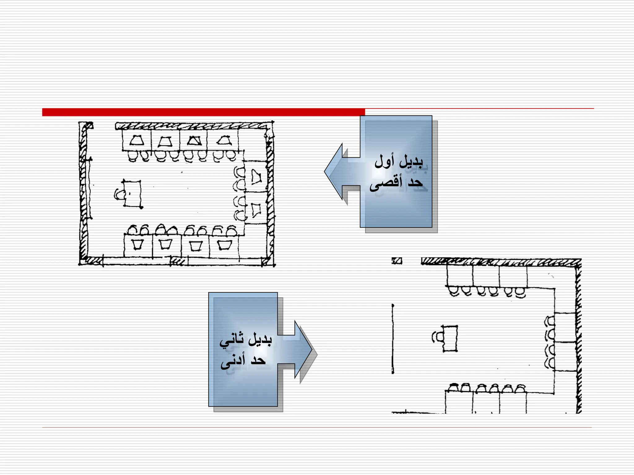 ‫أول‬ ‫بديل‬
‫أقصى‬ ‫حد‬
‫ثاني‬ ‫بديل‬
‫أدنى‬ ‫حد‬
 
