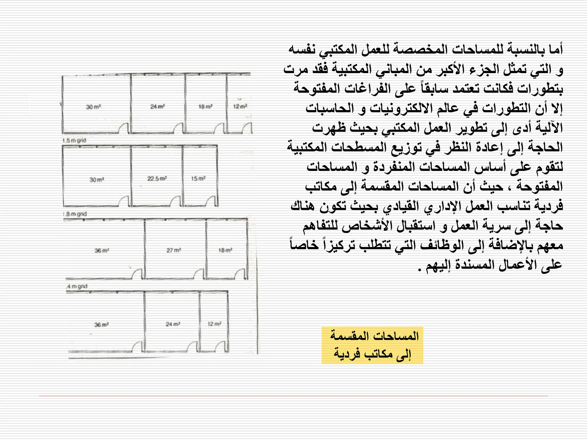 ‫المقسمة‬ ‫المساحات‬
‫فردية‬ ‫مكاتب‬ ‫إلى‬
‫المكتبي‬ ‫للعمل‬ ‫المخصصة‬ ‫للمساحات‬ ‫بالنسبة‬ ‫أما‬
‫نفسه‬
‫ف‬ ‫المكتبية‬ ‫المباني‬ ‫من‬ ‫األكبر‬ ‫الجزء‬ ‫تمثل‬ ‫التي‬ ‫و‬
‫مرت‬ ‫قد‬
‫ال‬ ‫الفراغات‬ ‫على‬ ً‫ا‬‫سابق‬ ‫تعتمد‬ ‫فكانت‬ ‫بتطورات‬
‫مفتوحة‬
‫الحاسبات‬ ‫و‬ ‫االلكترونيات‬ ‫عالم‬ ‫في‬ ‫التطورات‬ ‫أن‬ ‫إال‬
‫ظهرت‬ ‫بحيث‬ ‫المكتبي‬ ‫العمل‬ ‫تطوير‬ ‫إلى‬ ‫أدى‬ ‫اآللية‬
‫المكت‬ ‫المسطحات‬ ‫توزيع‬ ‫في‬ ‫النظر‬ ‫إعادة‬ ‫إلى‬ ‫الحاجة‬
‫بية‬
‫المساحات‬ ‫و‬ ‫المنفردة‬ ‫المساحات‬ ‫أساس‬ ‫على‬ ‫لتقوم‬
‫مكاتب‬ ‫إلى‬ ‫المقسمة‬ ‫المساحات‬ ‫أن‬ ‫حيث‬ ، ‫المفتوحة‬
‫تكون‬ ‫بحيث‬ ‫القيادي‬ ‫اإلداري‬ ‫العمل‬ ‫تناسب‬ ‫فردية‬
‫هناك‬
‫للتفا‬ ‫األشخاص‬ ‫استقبال‬ ‫و‬ ‫العمل‬ ‫سرية‬ ‫إلى‬ ‫حاجة‬
‫هم‬
ً‫ا‬‫تركيز‬ ‫تتطلب‬ ‫التي‬ ‫الوظائف‬ ‫إلى‬ ‫باإلضافة‬ ‫معهم‬
ً‫ا‬‫خاص‬
‫إليهم‬ ‫المسندة‬ ‫األعمال‬ ‫على‬
.
 