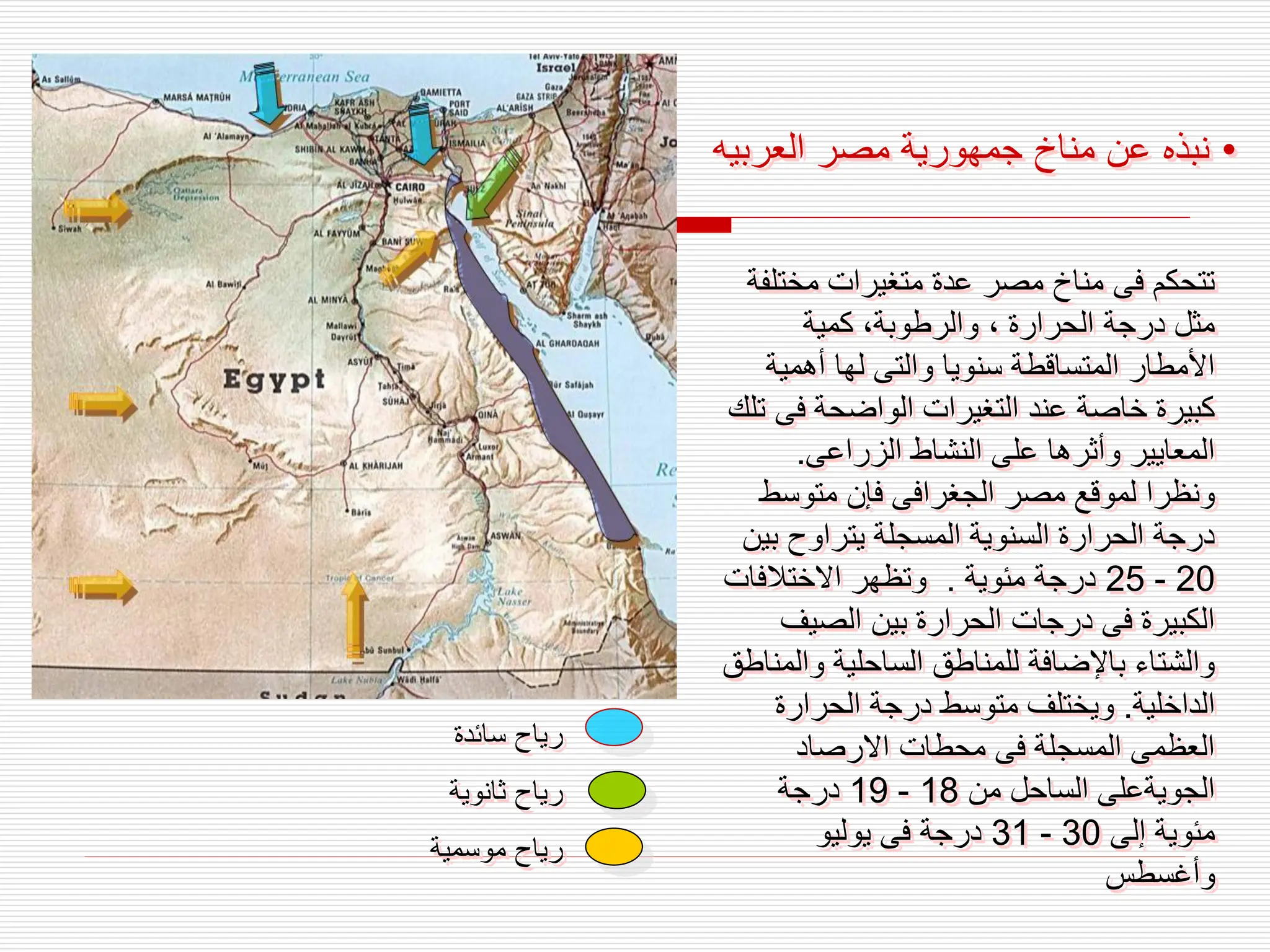 ‫سائدة‬ ‫رياح‬
‫ثانوية‬ ‫رياح‬
‫موسمية‬ ‫رياح‬
‫مختل‬ ‫متغيرات‬ ‫عدة‬ ‫مصر‬ ‫مناخ‬ ‫فى‬ ‫تتحكم‬
‫فة‬
‫كمية‬ ،‫والرطوبة‬ ، ‫الحرارة‬ ‫درجة‬ ‫مثل‬
‫أهمية‬ ‫لها‬ ‫والتى‬ ‫سنويا‬ ‫المتساقطة‬ ‫األمطار‬
‫فى‬ ‫الواضحة‬ ‫التغيرات‬ ‫عند‬ ‫خاصة‬ ‫كبيرة‬
‫تلك‬
‫الزراعى‬ ‫النشاط‬ ‫على‬ ‫وأثرها‬ ‫المعايير‬
.
‫متوسط‬ ‫فإن‬ ‫الجغرافى‬ ‫مصر‬ ‫لموقع‬ ‫ونظرا‬
‫ب‬ ‫يتراوح‬ ‫المسجلة‬ ‫السنوية‬ ‫الحرارة‬ ‫درجة‬
‫ين‬
20
-
25
‫مئوية‬ ‫درجة‬
.
‫االختالفات‬ ‫وتظهر‬
‫الصيف‬ ‫بين‬ ‫الحرارة‬ ‫درجات‬ ‫فى‬ ‫الكبيرة‬
‫وال‬ ‫الساحلية‬ ‫للمناطق‬ ‫باإلضافة‬ ‫والشتاء‬
‫مناطق‬
‫الداخلية‬
.
‫الحرارة‬ ‫درجة‬ ‫متوسط‬ ‫ويختلف‬
‫االرصاد‬ ‫محطات‬ ‫فى‬ ‫المسجلة‬ ‫العظمى‬
‫من‬ ‫الساحل‬ ‫الجويةعلى‬
18
-
19
‫درجة‬
‫إلى‬ ‫مئوية‬
30
-
31
‫يوليو‬ ‫فى‬ ‫درجة‬
‫وأغسطس‬
•
‫العربيه‬ ‫مصر‬ ‫جمهورية‬ ‫مناخ‬ ‫عن‬ ‫نبذه‬
 