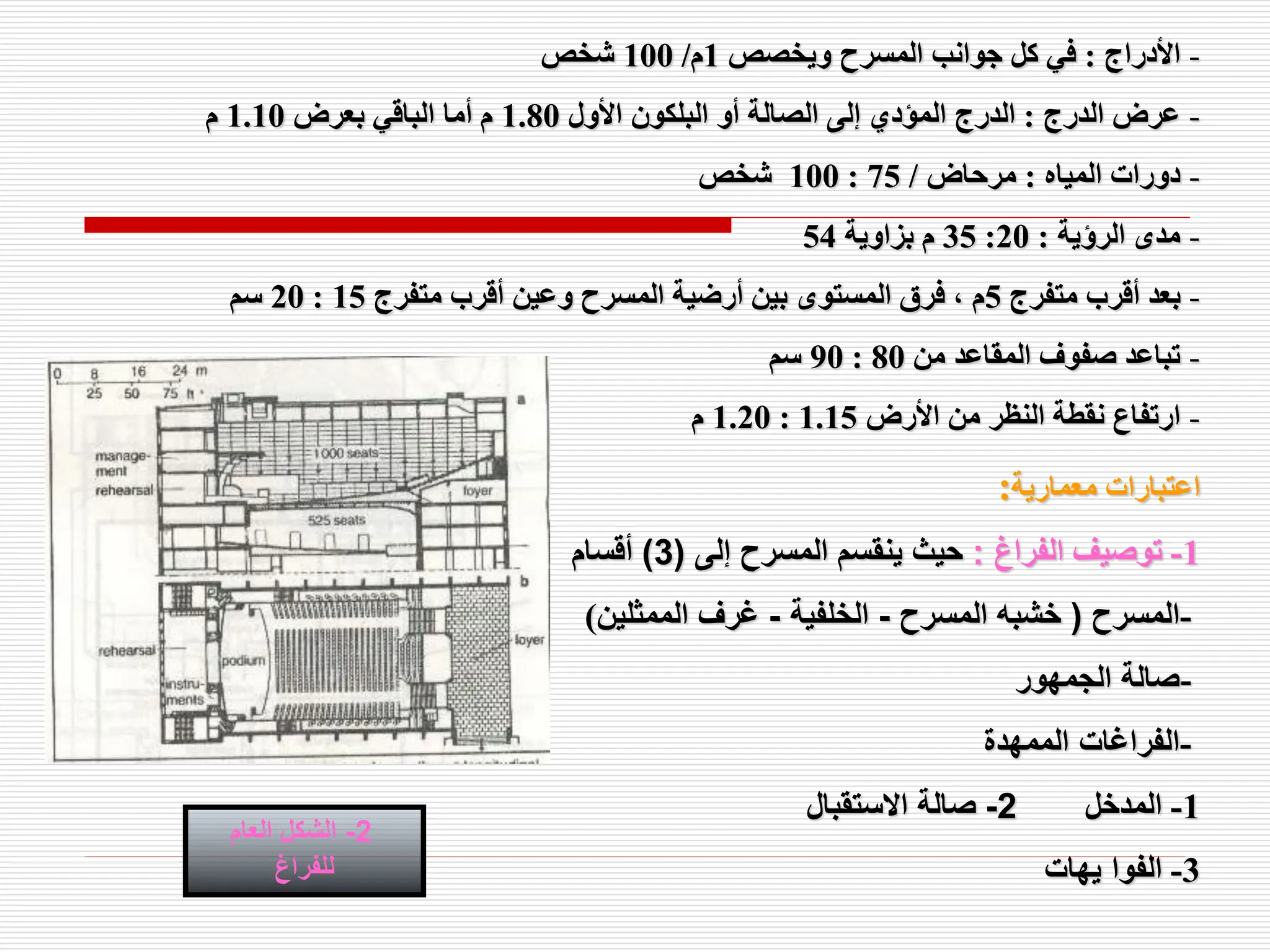 -
‫األدراج‬
:
‫ويخصص‬ ‫المسرح‬ ‫جوانب‬ ‫كل‬ ‫في‬
1
‫م‬
/
100
‫شخص‬
-
‫الدرج‬ ‫عرض‬
:
‫األول‬ ‫البلكون‬ ‫أو‬ ‫الصالة‬ ‫إلى‬ ‫المؤدي‬ ‫الدرج‬
1.80
‫بعرض‬ ‫الباقي‬ ‫أما‬ ‫م‬
1.10
‫م‬
-
‫المياه‬ ‫دورات‬
:
‫مرحاض‬
/
75
:
100
‫شخص‬
-
‫الرؤية‬ ‫مدى‬
:
20
:
35
‫بزاوية‬ ‫م‬
54
-
‫متفرج‬ ‫أقرب‬ ‫بعد‬
5
‫متفرج‬ ‫أقرب‬ ‫وعين‬ ‫المسرح‬ ‫أرضية‬ ‫بين‬ ‫المستوى‬ ‫فرق‬ ، ‫م‬
15
:
20
‫سم‬
-
‫من‬ ‫المقاعد‬ ‫صفوف‬ ‫تباعد‬
80
:
90
‫سم‬
-
‫األرض‬ ‫من‬ ‫النظر‬ ‫نقطة‬ ‫ارتفاع‬
1.15
:
1.20
‫م‬
‫معمارية‬ ‫اعتبارات‬
:
1
-
‫الفراغ‬ ‫توصيف‬
:
‫إلى‬ ‫المسرح‬ ‫ينقسم‬ ‫حيث‬
(
3
)
‫أقسام‬
-
‫المسرح‬
(
‫المسرح‬ ‫خشبه‬
-
‫الخلفية‬
-
‫الممثلين‬ ‫غرف‬
)
-
‫الجمهور‬ ‫صالة‬
-
‫الممهدة‬ ‫الفراغات‬
1
-
‫المدخل‬
2
-
‫االستقبال‬ ‫صالة‬
3
-
‫يهات‬ ‫الفوا‬
2
-
‫العام‬ ‫الشكل‬
‫للفراغ‬
 