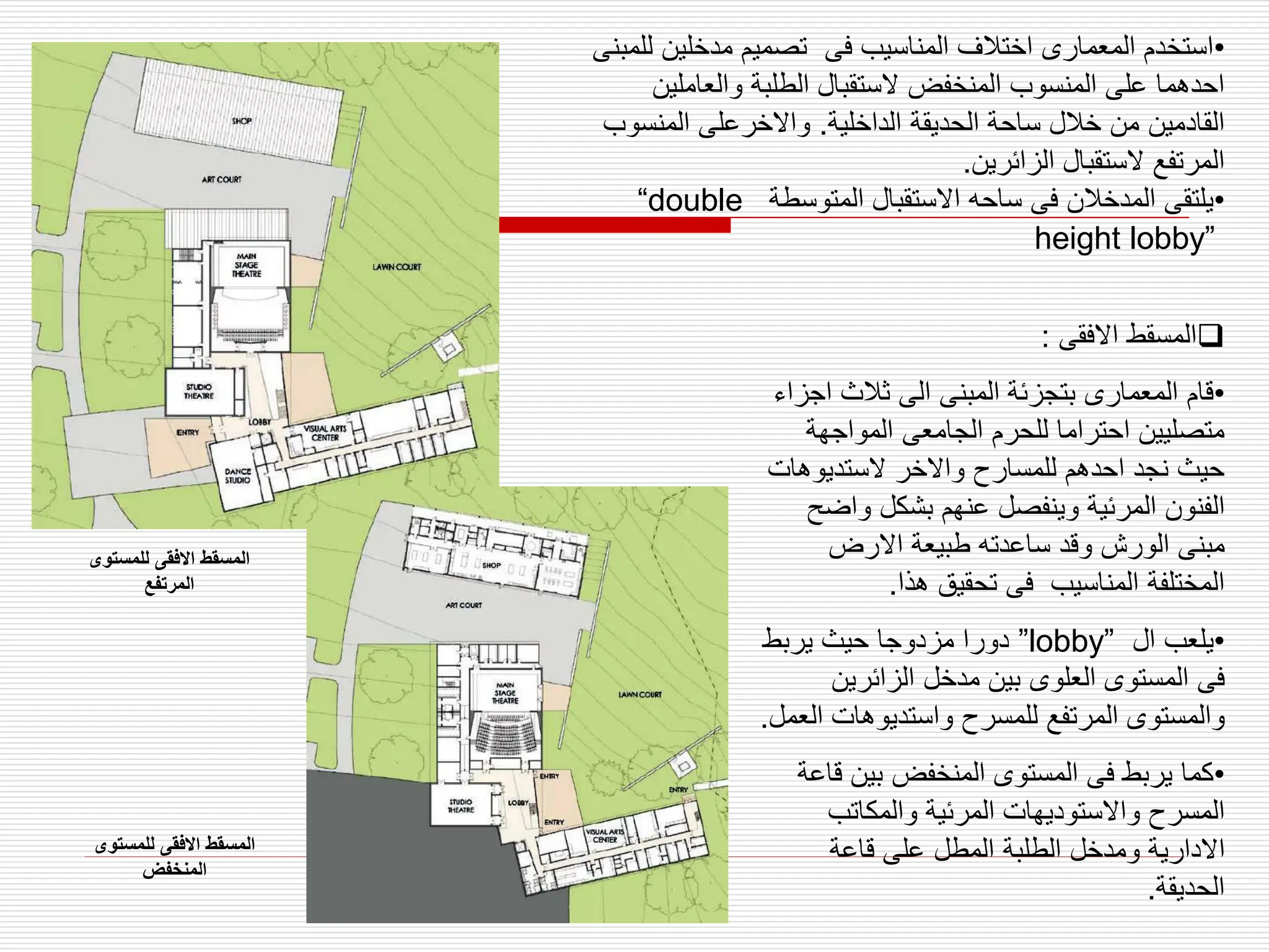 
‫االفقى‬ ‫المسقط‬
:
•
‫اج‬ ‫ثالث‬ ‫الى‬ ‫المبنى‬ ‫بتجزئة‬ ‫المعمارى‬ ‫قام‬
‫زاء‬
‫المواجهة‬ ‫الجامعى‬ ‫للحرم‬ ‫احتراما‬ ‫متصليين‬
‫الستديوهات‬ ‫واالخر‬ ‫للمسارح‬ ‫احدهم‬ ‫نجد‬ ‫حيث‬
‫واض‬ ‫بشكل‬ ‫عنهم‬ ‫وينفصل‬ ‫المرئية‬ ‫الفنون‬
‫ح‬
‫االرض‬ ‫طبيعة‬ ‫ساعدته‬ ‫وقد‬ ‫الورش‬ ‫مبنى‬
‫هذا‬ ‫تحقيق‬ ‫فى‬ ‫المناسيب‬ ‫المختلفة‬
.
•
‫ال‬ ‫يلعب‬
”lobby”
‫يربط‬ ‫حيث‬ ‫مزدوجا‬ ‫دورا‬
‫الزائرين‬ ‫مدخل‬ ‫بين‬ ‫العلوى‬ ‫المستوى‬ ‫فى‬
‫ا‬ ‫واستديوهات‬ ‫للمسرح‬ ‫المرتفع‬ ‫والمستوى‬
‫لعمل‬
.
•
‫ق‬ ‫بين‬ ‫المنخفض‬ ‫المستوى‬ ‫فى‬ ‫يربط‬ ‫كما‬
‫اعة‬
‫والمكاتب‬ ‫المرئية‬ ‫واالستوديهات‬ ‫المسرح‬
‫قاعة‬ ‫على‬ ‫المطل‬ ‫الطلبة‬ ‫ومدخل‬ ‫االدارية‬
‫الحديقة‬
.
•
‫ل‬ ‫مدخلين‬ ‫تصميم‬ ‫فى‬ ‫المناسيب‬ ‫اختالف‬ ‫المعمارى‬ ‫استخدم‬
‫لمبنى‬
‫والعاملي‬ ‫الطلبة‬ ‫الستقبال‬ ‫المنخفض‬ ‫المنسوب‬ ‫على‬ ‫احدهما‬
‫ن‬
‫الداخلية‬ ‫الحديقة‬ ‫ساحة‬ ‫خالل‬ ‫من‬ ‫القادمين‬
.
‫المنسو‬ ‫واالخرعلى‬
‫ب‬
‫الزائرين‬ ‫الستقبال‬ ‫المرتفع‬
.
•
‫المتوسطة‬ ‫االستقبال‬ ‫ساحه‬ ‫فى‬ ‫المدخالن‬ ‫يلتقى‬
“double
height lobby”
‫للمستوى‬ ‫االفقى‬ ‫المسقط‬
‫المرتفع‬
‫للمستوى‬ ‫االفقى‬ ‫المسقط‬
‫المنخفض‬
 