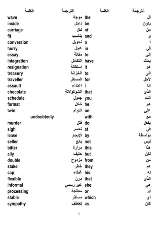 Noor-Book.com 6000 كلمة هامة فى اتقان الانجليزية.doc