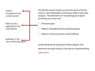 This presentation is about the first-generation urban designer Conzen.pptx