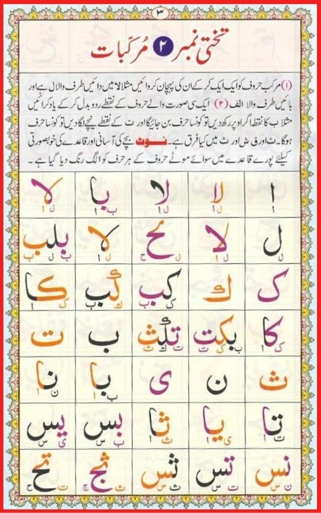 Basic Arabic Qaida For Alphabets Qaida Norania