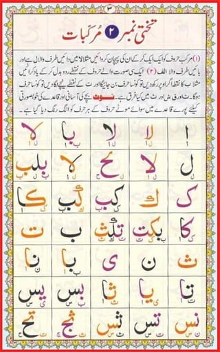 qaida noorania website online