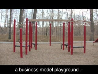 a business model playground ..
 