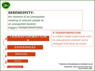 VALUE CREATION: THE NEXT STEP
SERENDIPITY:
the moment of an unexpected
meeting of relevant people at
an unexpected location
triggers TRANSFORMATIONS.
A TRANSFORMATION
is a tailor-made experience with
an educational element and a
changed individual as result.
 