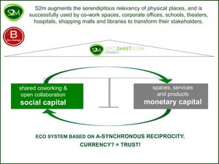 ECO SYSTEM BASED ON A-SYNCHRONOUS RECIPROCITY.
CURRENCY? = TRUST!
spaces, services
and products
monetary capital
shared coworking &
open collaboration
social capital
S2m augments the serendipitous relevancy of physical places, and is
successfully used by co-work spaces, corporate offices, schools, theaters,
hospitals, shopping malls and libraries to transform their stakeholders.
 