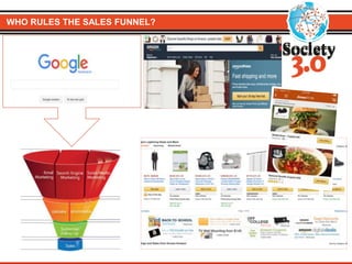 WHO RULES THE SALES FUNNEL?
 