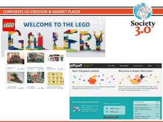 CORPORATE CO-CREATION & MARKET PLACES
 