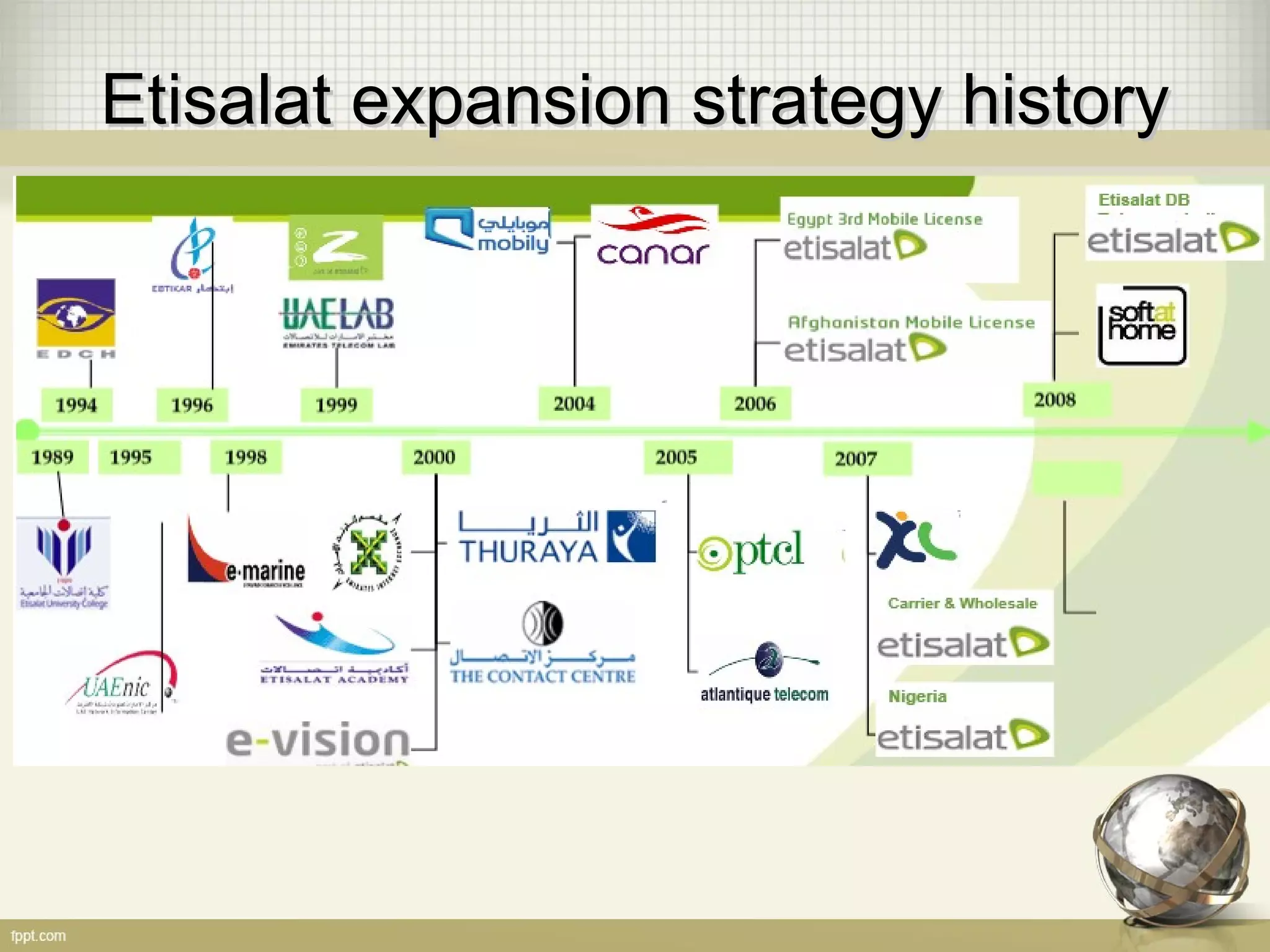 Etisalat expansion strategy historyEtisalat expansion strategy history
 