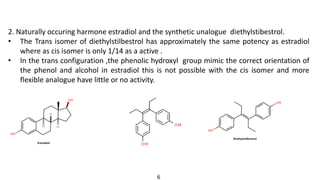 2. Naturally occuring harmone estradiol and the synthetic unalogue diethylstibestrol.
• The Trans isomer of diethylstilbestrol has approximately the same potency as estradiol
where as cis isomer is only 1/14 as a active .
• In the trans configuration ,the phenolic hydroxyl group mimic the correct orientation of
the phenol and alcohol in estradiol this is not possible with the cis isomer and more
flexible analogue have little or no activity.
6
 
