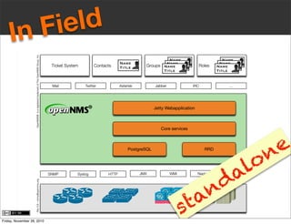 standalone
In Field
Friday, November 26, 2010
 
