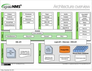 Friday, November 26, 2010
 