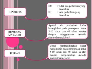 H0        : Tidak ada perbedaan yang  	  bermaknaH1         :  Ada perbedaan yang 	  bermaknaHIPOTESISApakahada perbedaan kadar hemoglobin pada perempuanumur 5-10 tahundan 40 tahunke-atasdenganmenggunakanmetodesianmethemoglobin?RUMUSAN MASALAH Untuk membandingkan kadar hemoglobin padaperempuanumur5-10 tahundan 40 tahunke-atasdenganmenggunakanmetodesianmethemoglobinTUJUAN