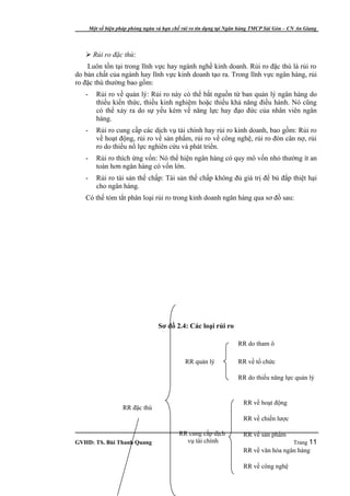 Một số biện pháp phòng ngừa và hạn chế rủi ro tín dụng tại Ngân hàng TMCP Sài Gòn – CN An Giang




    Rủi ro đặc thù:
    Luôn tồn tại trong lĩnh vực hay ngành nghề kinh doanh. Rủi ro đặc thù là rủi ro
do bản chất của ngành hay lĩnh vực kinh doanh tạo ra. Trong lĩnh vực ngân hàng, rủi
ro đặc thù thường bao gồm:
   -      Rủi ro về quản lý: Rủi ro này có thể bắt nguồn từ ban quản lý ngân hàng do
          thiếu kiến thức, thiếu kinh nghiệm hoặc thiếu khả năng điều hành. Nó cũng
          có thể xảy ra do sự yếu kém về năng lực hay đạo đức của nhân viên ngân
          hàng.
   -      Rủi ro cung cấp các dịch vụ tài chính hay rủi ro kinh doanh, bao gồm: Rủi ro
          về hoạt động, rủi ro về sản phẩm, rủi ro về công nghệ, rủi ro đòn cân nợ, rủi
          ro do thiếu nổ lực nghiên cứu và phát triển.
   -      Rủi ro thích ứng vốn: Nó thể hiện ngân hàng có quy mô vốn nhỏ thường ít an
          toàn hơn ngân hàng có vốn lớn.
   -      Rủi ro tài sản thế chấp: Tài sản thế chấp không đủ giá trị để bù đắp thiệt hại
          cho ngân hàng.
   Có thể tóm tắt phân loại rủi ro trong kinh doanh ngân hàng qua sơ đồ sau:




                                    Sơ đồ 2.4: Các loại rủi ro

                                                                     RR do tham ô

                                               RR quản lý            RR về tổ chức

                                                                     RR do thiếu năng lực quản lý


                                                                       RR về hoạt động
                     RR đặc thù
                                                                       RR về chiến lược

                                            RR cung cấp dịch           RR về sản phẩm
GVHD: TS. Bùi Thanh Quang                     vụ tài chính                                  Trang 11
                                                                       RR về văn hóa ngân hàng

                                                                       RR về công nghệ
 