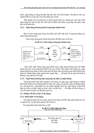 Một số biện pháp phòng ngừa và hạn chế rủi ro tín dụng tại Ngân hàng TMCP Sài Gòn – CN An Giang




được, ngân hàng sử dụng để đáp ứng nhu cầu vốn kinh doanh, vốn đầu tư cho các
ngành kinh tế và nhu cầu vốn tiêu dùng của xã hội.
    Nhờ nguồn vốn tín dụng lớn và luân chuyển liên tục, thông qua việc thực hiện
chức năng nói trên sẽ làm cho nền kinh tế phát triển được cung ứng vốn ngày càng
đầy đủ để phát tiển.
2.2.2. Ngân hàng thương mại là trung gian thanh toán:


    Đây là chức năng quan trọng cho thấy tính chất “đặc biệt” trong hoạt động của
ngân hàng thương mại.
        Chức năng trung gian thanh toán được thể hiện qua sơ đồ sau:
                      Sơ đồ 2.2: Chức năng trung gian thanh toán

                             Lệnh                               Giấy

                                                 Ngân                        Người thụ
   Người trả tiền                                                            hưởng, người
   Người mua               trả tiền              hàng            báo         bán (xí nghiệp,
   (công ty, tổ                                 thương                       tổ chức kinh tế,
   chức kinh tế, cá                               mại                        cá nhân, …)
   nhân…)               qua tài khoản
                                                                  có



     Thực hiện chức năng trung gian thanh toán, ngân hàng thương mại trở thành
người thủ quỹ và là trung tâm thanh toán của xã hội. Thực hiện chức năng này, ngân
hàng thương mại đứng ra làm trung gian để thực hiện các khoản giao dịch thanh toán
giữa các khách hàng, giữa người mua, người bán, … để hoàn tất các quan hệ kinh tế
thương mại giữa họ với nhau.
2.2.3. Ngân hàng thương mại cung ứng các dịch vụ ngân hàng:
     Trong quá trình thực hiện nghiệp vụ tín dụng và ngân quỹ, ngân hàng có những
điều kiện thuận lợi mà không phải tổ chức nào cũng có như kho quỹ, hệ thống thông
tin, mối quan hệ rộng khắp với các doanh nghiệp. Qua đó, ngân hàng có thể thực
hiện tư vấn tài chính, nhận ủy thác, dịch vụ kiều hối, … để nhận tiền hoa hồng, sẽ
vừa tiết kiệm chi phí vừa đạt hiệu quả cao.
2.3. Những vấn đề cơ bản về tín dụng:
2.3.1. Khái niệm về tín dụng:
    Tín dụng là quan hệ vay muợn, quan hệ sử dụng vốn lẫn nhau giữa người đi vay
và người cho vay dựa trên nguyên tắc hoàn trả.
   Tín dụng được biểu hiện theo sơ đồ:
                                Sơ đồ 2.3: Khái niệm tín dụng
                                      Cho vay vốn có thời hạn




                                                                                  Khách hàng 4
GVHD: TS. Bùi Thanh Quang                 Thế chấp, cầm cố                               Trang
      Ngân hàng                               bảo lãnh
                                                                                    đi vay
                                              Tín chấp



                            Hòan trả vốn gốc và lãi vay khi đến hạn
 