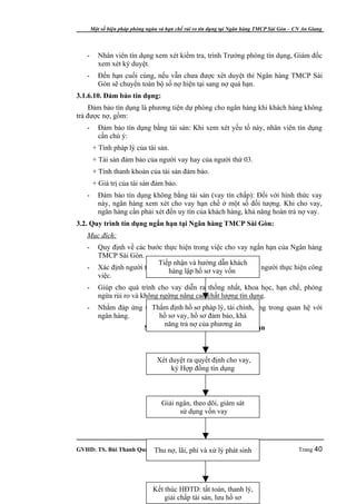 Một số biện pháp phòng ngừa và hạn chế rủi ro tín dụng tại Ngân hàng TMCP Sài Gòn – CN An Giang




   -      Nhân viên tín dụng xem xét kiểm tra, trình Trưởng phòng tín dụng, Giám đốc
          xem xét ký duyệt.
   -      Đến hạn cuối cùng, nếu vẫn chưa được xét duyệt thì Ngân hàng TMCP Sài
          Gòn sẽ chuyển toàn bộ số nợ hiện tại sang nợ quá hạn.
3.1.6.10. Đảm bảo tín dụng:
     Đảm bảo tín dụng là phương tiện dự phòng cho ngân hàng khi khách hàng không
trả được nợ, gồm:
   -      Đảm bảo tín dụng bằng tài sản: Khi xem xét yếu tố này, nhân viên tín dụng
          cần chú ý:
       + Tính pháp lý của tài sản.
       + Tài sản đảm bảo của người vay hay của người thứ 03.
       + Tính thanh khoản của tài sản đảm bảo.
       + Giá trị của tài sản đảm bảo.
   -      Đảm bảo tín dụng không bằng tài sản (vay tín chấp): Đối với hình thức vay
          này, ngân hàng xem xét cho vay hạn chế ở một số đối tượng. Khi cho vay,
          ngân hàng cần phải xét đến uy tín của khách hàng, khả năng hoàn trả nợ vay.
3.2. Quy trình tín dụng ngắn hạn tại Ngân hàng TMCP Sài Gòn:
   Mục đích:
   -      Quy định về các bước thực hiện trong việc cho vay ngắn hạn của Ngân hàng
          TMCP Sài Gòn.
                              Tiếp nhận và hướng dẫn khách
   -      Xác định người thực hiện công việc và trách nhiệm của người thực hiện công
                                 hàng lập hồ sơ vay vốn
          việc.
                                     đăng ký vay vốn
   -      Giúp cho quá trình cho vay diễn ra thống nhất, khoa học, hạn chế, phòng
          ngừa rủi ro và không ngừng nâng cao chất lượng tín dụng.
   -      Nhằm đáp ứng tốtThẩm định cầusơ pháp lý, tài chính,
                           nhất nhu hồ hợp lý của khách hàng trong quan hệ với
          ngân hàng.        hồ sơ vay, hồ sơ đảm bảo, khả
                              năng trả nợ của phương án
                       Sơ đồ 3.2: Quy trình tín dụng ngắn hạn



                                  Xét duyệt ra quyết định cho vay,
                                       ký Hợp đồng tín dụng



                                    Giải ngân, theo dõi, giám sát
                                          sử dụng vốn vay




GVHD: TS. Bùi Thanh QuangThu nợ, lãi, phí và xử lý phát sinh                                Trang 40




                                Kết thúc HĐTD: tất toán, thanh lý,
                                    giải chấp tài sản, lưu hồ sơ
 