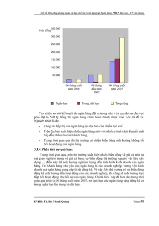 Một số biện pháp phòng ngừa và hạn chế rủi ro tín dụng tại Ngân hàng TMCP Sài Gòn – CN An Giang




                350.000
   triệu đồng

                300.000

                250.000

                200.000

                150.000

                100.000

                  50.000

                     -
                              06 tháng cuối           06 tháng        06 tháng cuối
                               năm 2006               đầu năm          năm 2007
                                                       2007


                     Ngắn hạn                Trung, dài hạn                Tổng cộng


   Tuy nhiên so với kế hoạch do ngân hàng đặt ra trong năm vừa qua dư nợ cho vay
phải đạt là 500 tỷ đồng thì ngân hàng chưa hoàn thành được mục tiêu đã đề ra.
Nguyên nhân là do:
   -      Công tác tiếp thị của ngân hàng tại địa bàn còn nhiều hạn chế.
   -      Trên địa bàn xuất hiện nhiều ngân hàng mới với nhiều chính sách khuyến mãi
          hấp dẫn nhằm thu hút khách hàng.
   -      Trong thời gian qua thì thị trường có nhiều biến động ảnh hưởng không tốt
          đến hoạt động của ngân hàng.
3.3.4. Phân tích nợ quá hạn:
     Trong thời gian qua, trên thị trường xuất hiện nhiều biến động về giá cả như sự
sụt giảm nghiêm trọng về giá cá basa, sự biến động thị trường nguyên vật liệu xây
dựng … điều này đã ảnh hưởng nghiêm trọng đến tình hình kinh doanh của ngân
hàng. Do khách hàng chủ yếu của ngân hàng là các doanh nghiệp, lượng vốn kinh
doanh mà ngân hàng cung cấp là rất đáng kể. Vì vậy, khi thị trường có sự biến động
đáng kể ảnh hưởng đến hoạt động của các doanh nghiệp, thì cũng sẽ ảnh hưởng trực
tiếp đến hoạt động thu hồi nợ của ngân hàng. Chính điều này đã làm cho trong thời
gian qua nhất là 06 tháng cuối năm 2007, nợ quá hạn của ngân hàng tăng đáng kể cả
trong ngắn hạn lẫn trung và dài hạn.




GVHD: TS. Bùi Thanh Quang                                                                   Trang 49
 