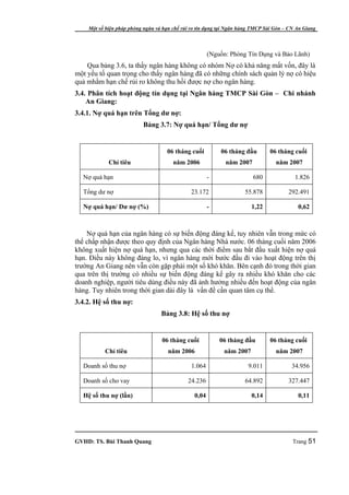 Một số biện pháp phòng ngừa và hạn chế rủi ro tín dụng tại Ngân hàng TMCP Sài Gòn – CN An Giang



                                                       (Nguồn: Phòng Tín Dụng và Bảo Lãnh)
    Qua bảng 3.6, ta thấy ngân hàng không có nhóm Nợ có khả năng mất vốn, đây là
một yếu tố quan trọng cho thấy ngân hàng đã có những chính sách quản lý nợ có hiệu
quả mhằm hạn chế rủi ro không thu hồi được nợ cho ngân hàng.
3.4. Phân tích hoạt động tín dụng tại Ngân hàng TMCP Sài Gòn – Chi nhánh
    An Giang:
3.4.1. Nợ quá hạn trên Tổng dư nợ:
                          Bảng 3.7: Nợ quá hạn/ Tổng dư nợ


                                    06 tháng cuối          06 tháng đầu        06 tháng cuối
            Chỉ tiêu                   năm 2006              năm 2007             năm 2007

  Nợ quá hạn                                           -                680               1.826

  Tổng dư nợ                                  23.172                 55.878            292.491

  Nợ quá hạn/ Dư nợ (%)                                -                1,22               0,62



    Nợ quá hạn của ngân hàng có sự biến động đáng kể, tuy nhiên vẫn trong mức có
thể chấp nhận được theo quy định của Ngân hàng Nhà nước. 06 tháng cuối năm 2006
không xuất hiện nợ quá hạn, nhưng qua các thời điểm sau bắt đầu xuất hiện nợ quá
hạn. Điều này không đáng lo, vì ngân hàng mới bước đầu đi vào hoạt động trên thị
trường An Giang nên vẫn còn gặp phải một số khó khăn. Bên cạnh đó trong thời gian
qua trên thị trường có nhiều sự biến động đáng kể gây ra nhiều khó khăn cho các
doanh nghiệp, người tiêu dùng điều này đã ảnh hưởng nhiều đến hoạt động của ngân
hàng. Tuy nhiên trong thời gian dài đây là vấn đề cần quan tâm cụ thể.
3.4.2. Hệ số thu nợ:
                                  Bảng 3.8: Hệ số thu nợ


                                  06 tháng cuối            06 tháng đầu        06 tháng cuối
          Chỉ tiêu                   năm 2006               năm 2007              năm 2007

  Doanh số thu nợ                              1.064                  9.011              34.956

  Doanh số cho vay                           24.236                  64.892            327.447

  Hệ số thu nợ (lần)                            0,04                    0,14               0,11




GVHD: TS. Bùi Thanh Quang                                                                Trang 51
 