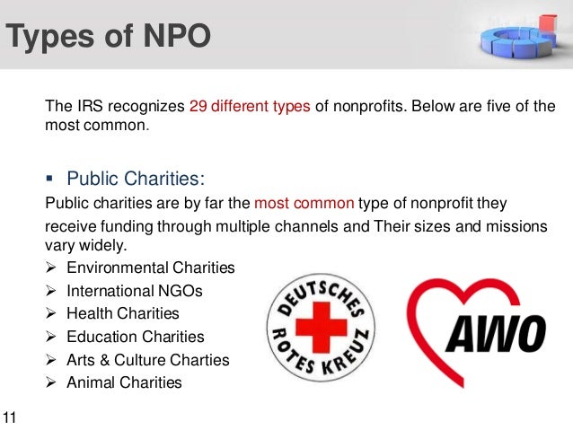 non profit org
501c3
non profit
not for profit
google for nonprofits
non profit organizations near me
not for profit organisation
non profit organization examples
irs nonprofit search
nonprofits near me
non profit organizations list
npo registration
501 c
501c3 organization
501c3 nonprofit