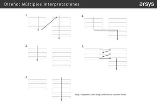 Diseño: Múltiples interpretaciones
http://baymard.com/blog/avoid-multi-column-forms
 