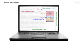 Lorem Ipsum
Lorem ipsum dolor sit amet, consetetur
sadipscing elitr, sed diam nonumy eirmod
tempor invidunt ut labore et dolore magna
aliquyam erat, sed diam voluptua. At vero eos
et accusam et justo duo dolores et ea rebum.
Stet clita kasd gubergren, no sea takimata
sanctus est Lorem ipsum dolor sit amet 0.
Lorem ipsum dolor sit amet, consetetur
sadipscing elitr, sed diam nonumy eirmod
tempor invidunt ut labore et dolore magna
aliquyam erat, sed diam voluptua. At vero eos
et accusam et justo duo dolores et ea rebum.
Stet clita kasd gubergren, no sea takimata
sanctus est Lorem ipsum dolor sit amet.
27.04.2016
© evoq labs AG
Aufbau der Einheiten
Viewport Breite = 100vw
ViewportHöhe=100vh
Schriftgrösse = 1em
Nullbreite = 1ch
2em
Kleinbuchstabe = 1xm
Root Grösse = 1rem
Bild = 150px x 70px
 