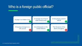 21 General Data Protection Regulation (GDPR)
Who is a foreign public official?
A judge in an Italian court
A manager at a ...
