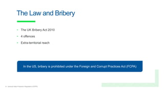 4 General Data Protection Regulation (GDPR)
The Law and Bribery
• The UK Bribery Act 2010
• 4 offences
• Extra-territorial reach
In the US, bribery is prohibited under the Foreign and Corrupt Practices Act (FCPA)
 