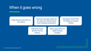 7 General Data Protection Regulation (GDPR)
When it goes wrong
Rolls-Royce fined £671m
for bribery
Housing manager jailed for
3½ years for taking bribes
from building contractors
Goodyear fined $16m
for failing to prevent
bribery
Petrobras faces
$2.5bn fine for
bribery
Glaxo pays $20m to
settle bribery
charges
 
