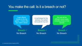 8 General Data Protection Regulation (GDPR)
You make the call: Is it a breach or not?
I was offered
tickets to the big
game – I knew why
but I didn’t refuse
We met all the
official’s travel costs,
including those of her
spouse
In exchange for the
contract, he sorted
out a job for my son
Breach 
No Breach
Breach 
No Breach
Breach 
No Breach
 