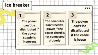 The power
can’t be
distributed if
the power
supply is
incorrect
Ice breaker
1 2 3
The computer
can’t receive
power if the
power chord is
not connected
properly
The power
can’t be
distributed
if the cable
is loose
 