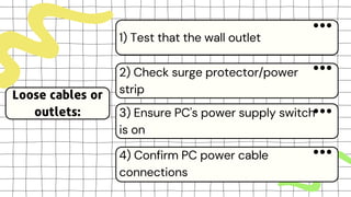 Loose cables or
outlets:
1) Test that the wall outlet
2) Check surge protector/power
strip
3) Ensure PC's power supply switch
is on
4) Confirm PC power cable
connections
 