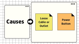 Causes Power
Button
Loose
Cable or
Outlet
 