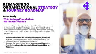 12
REIMAGINING
ORGANIZATIONAL STRATEGY
& JOURNEY ROADMAP
W.K. Kellogg Foundation:
HR Transformation
Case Study
Accenture helped the organization identify critical gaps to serve
its mission and long-term strategic goals, delivered effective
transition management, defined a Journey Management strategy,
and recommended a near and long-term organizational HR model
resulting in:
• Success navigating the organization through a redesign
process for all departments and prepared leadership for
discussions with Foundation employees.
• Assisted the organization with a smooth transition as the
Foundation adopted and executed the proposed Journey
Roadmap.
Copyright © 2023 Accenture. All rights reserved.
 