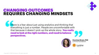 22
There is a fear about just using analytics and thinking that
everything is just a number. People are uncomfortable with
that because it doesn’t pick up the whole story. You really
need to look at the right numbers, and need to balance
perspectives.
Courtney Brown, PhD
Lumina Foundation
CHANGING OUTCOMES
REQUIRES CHANGING MINDSETS
Copyright © 2023 Accenture. All rights reserved.
 