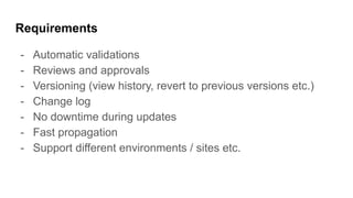 Requirements
- Automatic validations
- Reviews and approvals
- Versioning (view history, revert to previous versions etc.)
- Change log
- No downtime during updates
- Fast propagation
- Support different environments / sites etc.
 