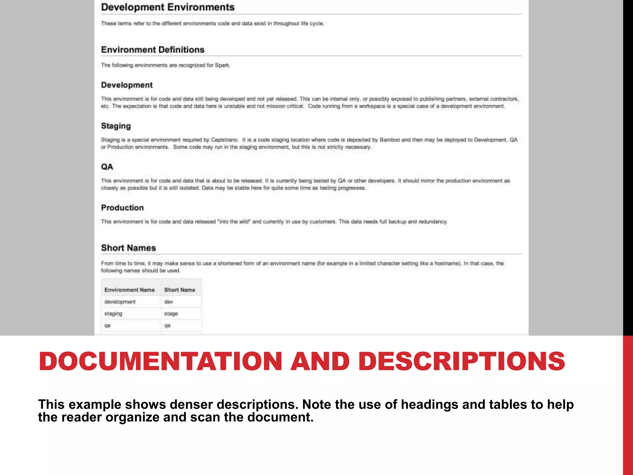 This example shows denser descriptions. Note the use of headings and tables to help
the reader organize and scan the document.
DOCUMENTATION AND DESCRIPTIONS
 