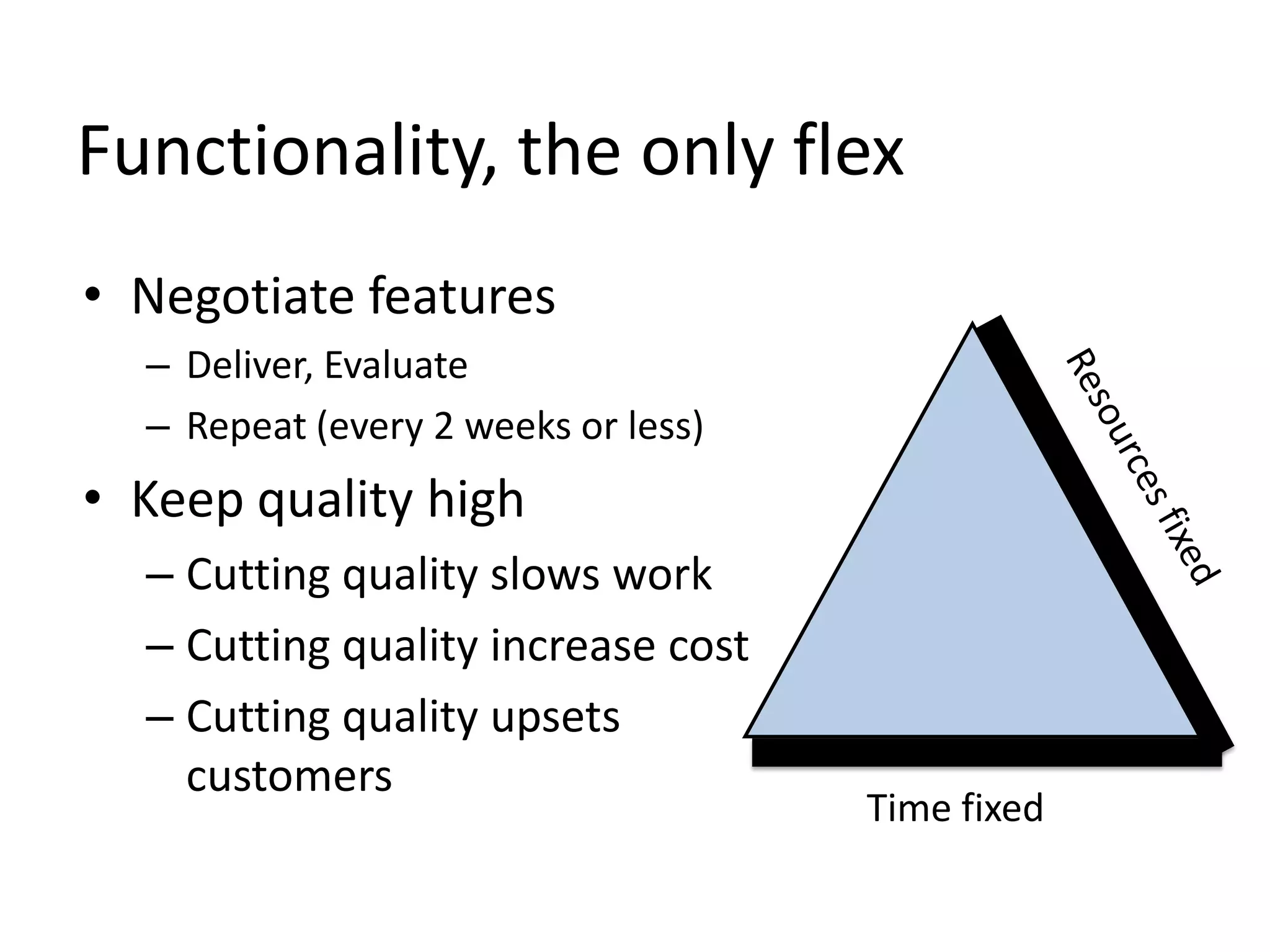 Functionality, the only flex
• Negotiate features
– Deliver, Evaluate
– Repeat (every 2 weeks or less)

• Keep quality high
– Cutting quality slows work
– Cutting quality increase cost
– Cutting quality upsets
customers

Time fixed

 