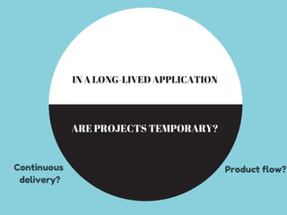 IN A LONG-LIVED APPLICATION
ARE PROJECTS TEMPORARY?
Continuous
delivery?
Product flow?
 