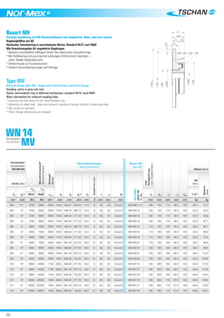 22
®
Kombination
Combination
ME-MG-MV
Nenndrehmoment2)
Nominaltorque
Drehzahl
Speed
Flanschabmessungen
Along dimensions
Bauart MV
Type MV
max.
Fertigbohrung
max.ﬁnishedbore
d3V
L1
l3
LMV
Masse Mass
Größe Size
d2
d4
d6
4)
d7
AnzahlNumber
l1
l2
S1
Nor-Mex
Ident.-Nr.
Id.-No.
Teil
Part
Gesamt
Total
d5
d6
4)
TKN
TKN
nmax.
1101)
d1v
PB72 Pb82
mm inch Nm Nm min-1
mm mm mm mm Z mm mm mm mm mm mm mm mm kg kg
265 - 11,5" 3700 5800 2500 159,5 333,37 352,42 11,0 8 50 20 5,5±2,5 WN1426-11,5 100 152 110 49,5 105 25,4 41,7
265 - 14" 3700 5800 2500 159,5 438,15 466,72 14,5 8 50 20 5,5±2,5 WN1426-14 100 152 110 49,5 105 25,4 52,0
265 - 16" 3700 5800 2500 159,5 488,95 517,52 14,5 8 50 22 5,5±2,5 WN1426-16 100 152 110 49,5 105 25,4 59,9
265 - 18" 3700 5800 2500 159,5 542,92 571,53 18,0 6 50 22 5,5±2,5 WN1426-18 100 152 110 49,5 105 25,4 67,1
295 - 14" 4900 7550 2250 169,5 438,15 466,72 14,0 8 52 22 8,0±2,0 WN1429-14 110 160 120 45,0 105 30,0 60,1
295 - 16" 4900 7550 2250 169,5 489,00 517,52 14,5 8 52 22 8,0±2,0 WN1429-16 110 160 120 45,0 105 30,0 66,2
295 - 18" 4900 7550 2250 170,0 542,92 571,53 18,0 6 52 22 8,0±2,0 WN1429-18 110 160 120 45,0 105 30,0 73,4
295 - 21" 4900 7550 2250 169,5 641,40 673,10 18,0 12 52 22 8,0±2,0 WN1429-21 110 160 120 45,0 105 30,0 88,6
330 - 18" 6400 9900 2000 199,0 542,92 571,50 18,0 6 56 25 8,0±2,0 WN1433-18 120 190 160 66,0 130 48,2 96,5
330 - 21" 6400 9900 2000 199,0 641,40 673,10 18,0 12 56 25 8,0±2,0 WN1433-21 120 190 160 66,0 130 48,2 114,0
330 - 24" 6400 9900 2000 199,0 692,20 733,42 22,0 12 56 25 8,0±2,0 WN1433-24 120 190 160 66,0 130 48,2 125,6
370 - 18" 8900 14000 1750 235,0 542,92 571,53 18,0 6 62 25 8,0±2,0 WN1437-18 140 225 160 60,0 130 64,6 113,9
370 - 21" 8900 14000 1750 235,0 641,40 673,10 18,0 12 62 25 8,0±2,0 WN1437-21 140 225 160 60,0 130 64,6 131,8
370 - 24" 8900 14000 1750 235,0 692,20 733,42 22,0 12 62 25 8,0±2,0 WN1437-24 140 225 160 60,0 130 64,6 143,3
415 - 18" 13200 20500 1500 269,0 542,92 571,53 18,0 6 65 30 8,0±2,0 WN1441-18 160 260 170 67,0 140 94,6 149,8
415 - 21" 13200 20500 1500 269,0 641,40 673,10 18,0 12 65 30 8,0±2,0 WN1441-21 160 260 170 67,0 140 94,6 170,8
415 - 24" 13200 20500 1500 269,0 692,20 733,42 22,0 12 65 30 8,0±2,0 WN1441-24 160 260 170 67,0 140 94,6 184,7
Kombination
Combination
MV
WN14
Bauart MV
Einteilige Ausführung mit SAE-Anschraubﬂansch und umgekehrter Nabe, axial kurz bauend
Kupplunghälften aus GG
Elastischer Zwischenring in verschiedenen Härten: Standard Pb72, hart Pb82
Alle Gewichtsangaben für ungebohrte Kupplungen
1)
Gewicht einschließlich hälftigem Anteil des elastischen Zwischenrings
2)
Bei Stoßbeanspruchung maximal zulässiges Drehmoment beachten –
siehe Tabelle Datenübersicht
3)
Stellschraube auf Kundenwunsch
4)
Andere Flanschabmessungen auf Anfrage
Type MV
One part design with SAE - ﬂange and reversed hub, axial short design
Coupling parts in grey cast iron
Elastic intermediate ring in different hardnesses: standard Pb72, hard Pb82
Mass information for unbored coupling hubs
1)
Inclusive the half share of the intermediate ring
2)
Attention on peak load - take into account maximum torque notiﬁed in data overview
3)
Set screw on demand
4)
Other ﬂange dimensions on request
 