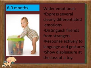 6-9 months Wider emotional:
•Express several
clearly differentiated
emotions
•Distinguish friends
from strangers
•Response actively to
language and gestures
•Show displeasure at
the loss of a toy.
 