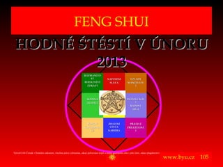 FENG SHUI
 HODNĚ ŠTĚSTÍ V ÚNORU
         2013
                                                                      ROZMANITO
                                                                          ST                  NAPLNĚNÍ             VZTAHY
                                                                      BOHATSTVÍ                SLÁVA              MANŽELSTV
                                                                        ZDRAVÍ                                        Í




                                                                         RODINA                     5             BUDOUCNOS
                                                                         TRADICE                                      T
                                                                                                                    RADOST
                                                                                                                     DĚTI




                                                                        DOMOV                  ŽIVOTNÍ              PŘÁTELÉ
                                                                      KONTEMPLA                 CESTA             PŘÍLEŽITOST
                                                                          CE                   KARIÉRA                 I




Vytvořil Jiří Černák. Chráněno zákonem, všechna práva vyhrazena, zákaz pořizování kopíí a šíření autorského díla i jeho částí, zákaz plagiátorství.

                                                                                                                                                      www.byu.cz   105
 