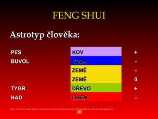FENG SHUI
Astrotyp člověka:
 PES                                                                                    KOV                                                           +
 BUVOL                                                                                  VODA                                                          -
                                                                                        ZEMĚ                                                          -
                                                                                        ZEMĚ                                                          0
 TYGR                                                                                   DŘEVO                                                         +
 HAD                                                                                    OHEŇ                                                          -
Vytvořil Jiří Černák. Chráněno zákonem, všechna práva vyhrazena, zákaz pořizování kopíí a šíření autorského díla i jeho částí, zákaz plagiátorství.
 