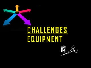 CHALLENGES
EQUIPMENT
.
 